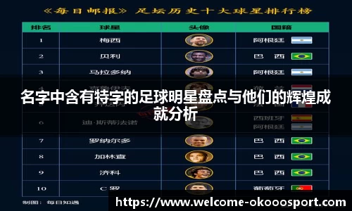 名字中含有特字的足球明星盘点与他们的辉煌成就分析