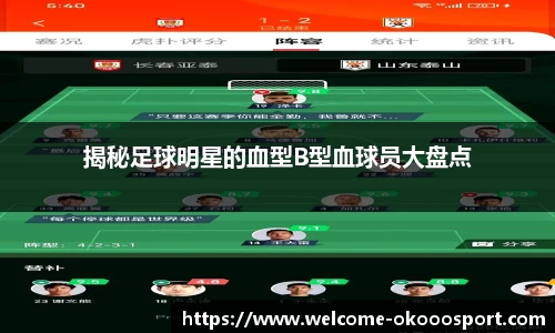 揭秘足球明星的血型B型血球员大盘点